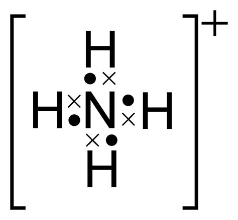 nh3 electron dot structure